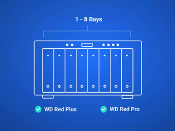 HARD DISK SATA III 8TB 5640RPM 256MB RED WESTERN DIGITAL PARA NAS- WD80EFPX