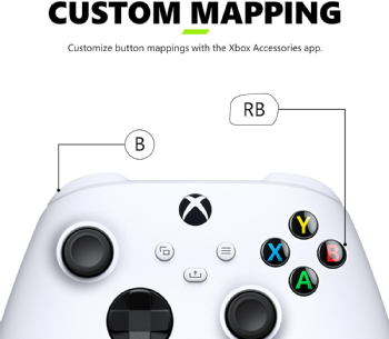CONTROLE SEM FIO XBOX - ROBOT WHITE